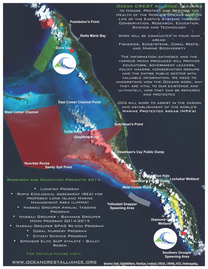 OCA - CREST Facility Locations / GIS MAP Garin Davidson UF Conservation Clinic