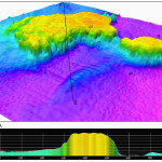 Map profile of Roughtongue Reef, one of three mesophotic reefs directly affected by the Deepwater Horizon disaster. Image courtesy USGS.